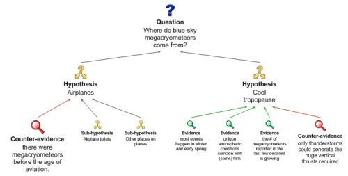 megacryometeors_image