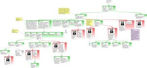 CastlemaineTooheys CastlemaineTooheys